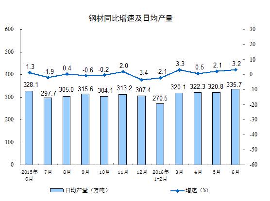 %E5%9B%BE%E7%89%877 尊龙凯时-人生就是搏中国官方网站