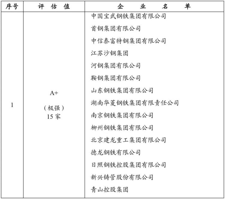 尊龙凯时-人生就是搏中国官方网站