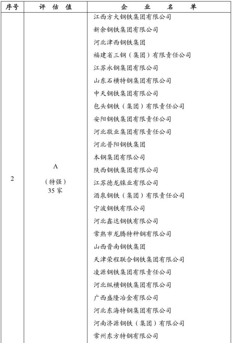 尊龙凯时-人生就是搏中国官方网站