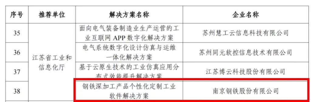 尊龙凯时-人生就是搏中国官方网站
