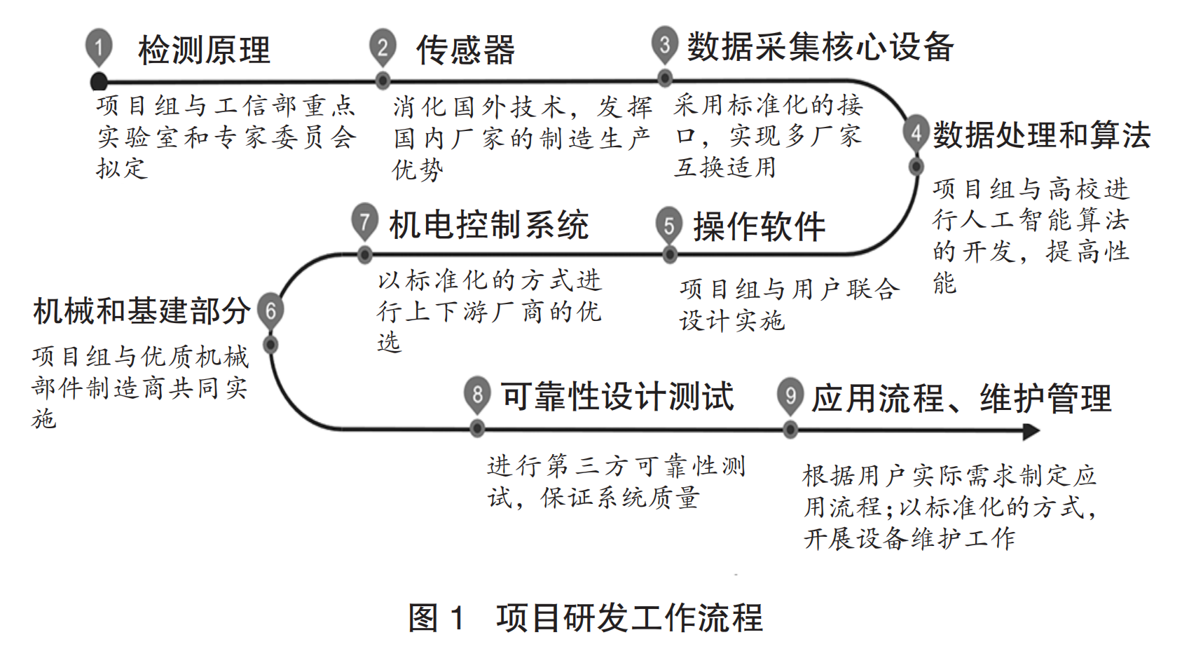 %e5%be%ae%e4%bf%a1%e5%9b%be%e7%89%87_20230822175036_1 尊龙凯时-人生就是搏中国官方网站