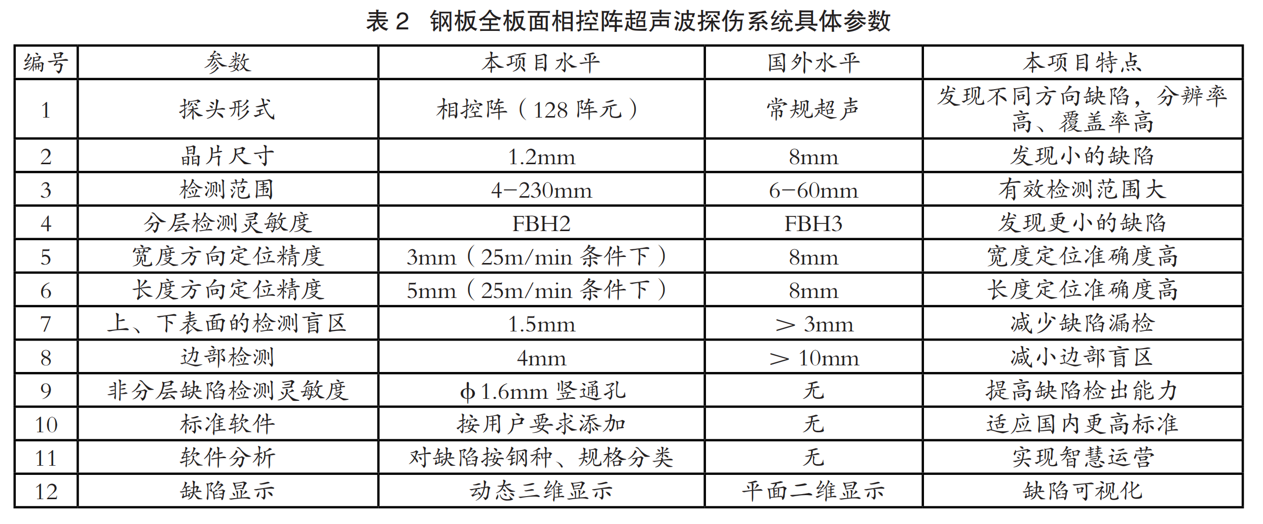%e5%be%ae%e4%bf%a1%e5%9b%be%e7%89%87_20230822175036_2 尊龙凯时-人生就是搏中国官方网站