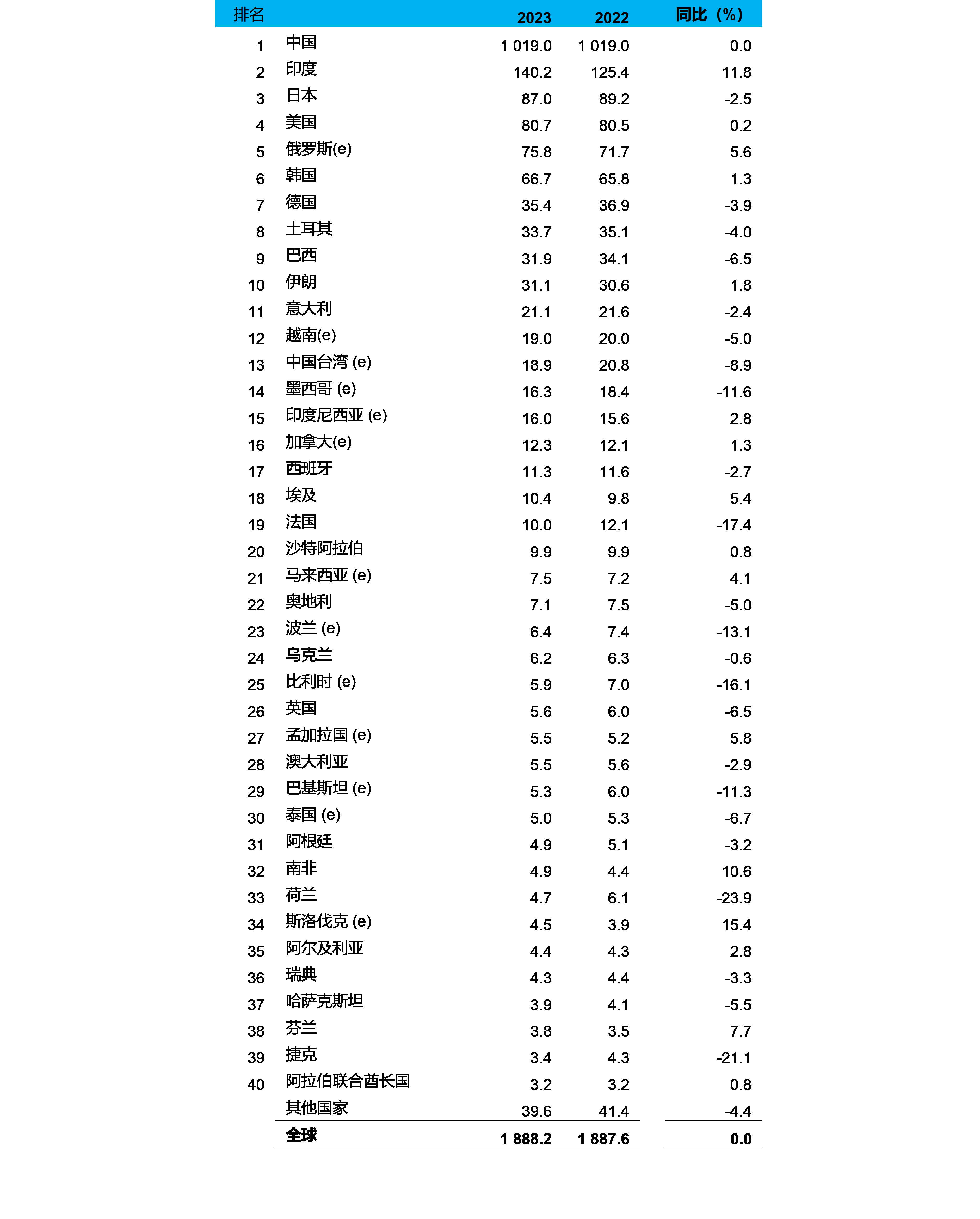 %e5%be%ae%e4%bf%a1%e5%9b%be%e7%89%87_20240129095731 尊龙凯时-人生就是搏中国官方网站
