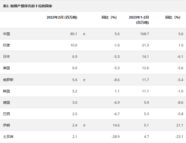 %e5%be%ae%e4%bf%a1%e6%88%aa%e5%9b%be_20230406083031 尊龙凯时-人生就是搏中国官方网站