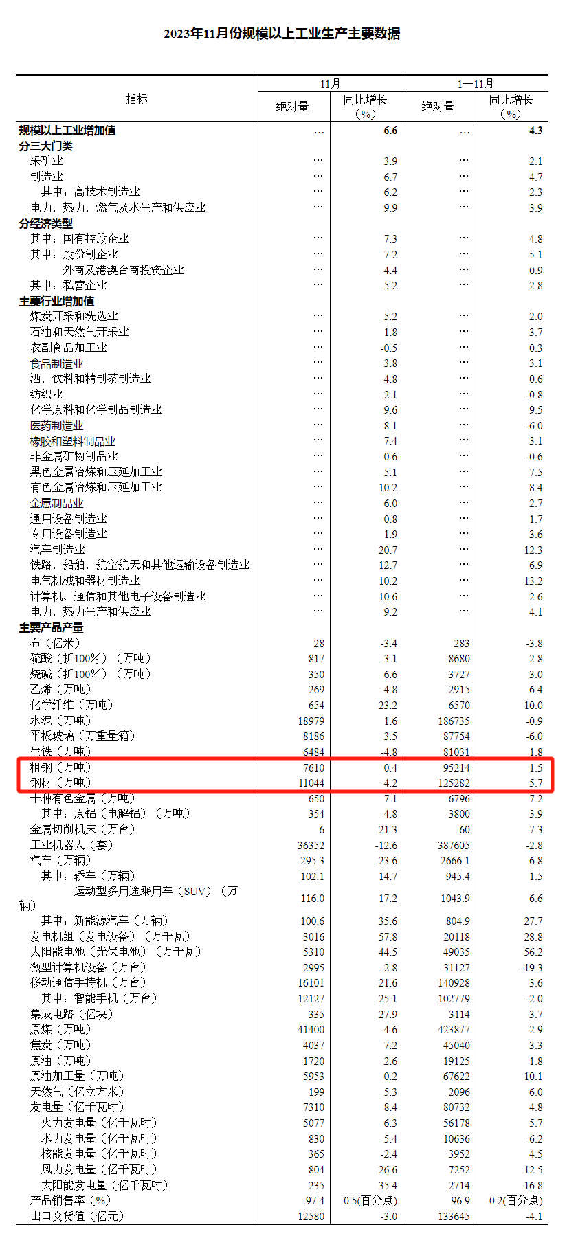 尊龙凯时-人生就是搏中国官方网站