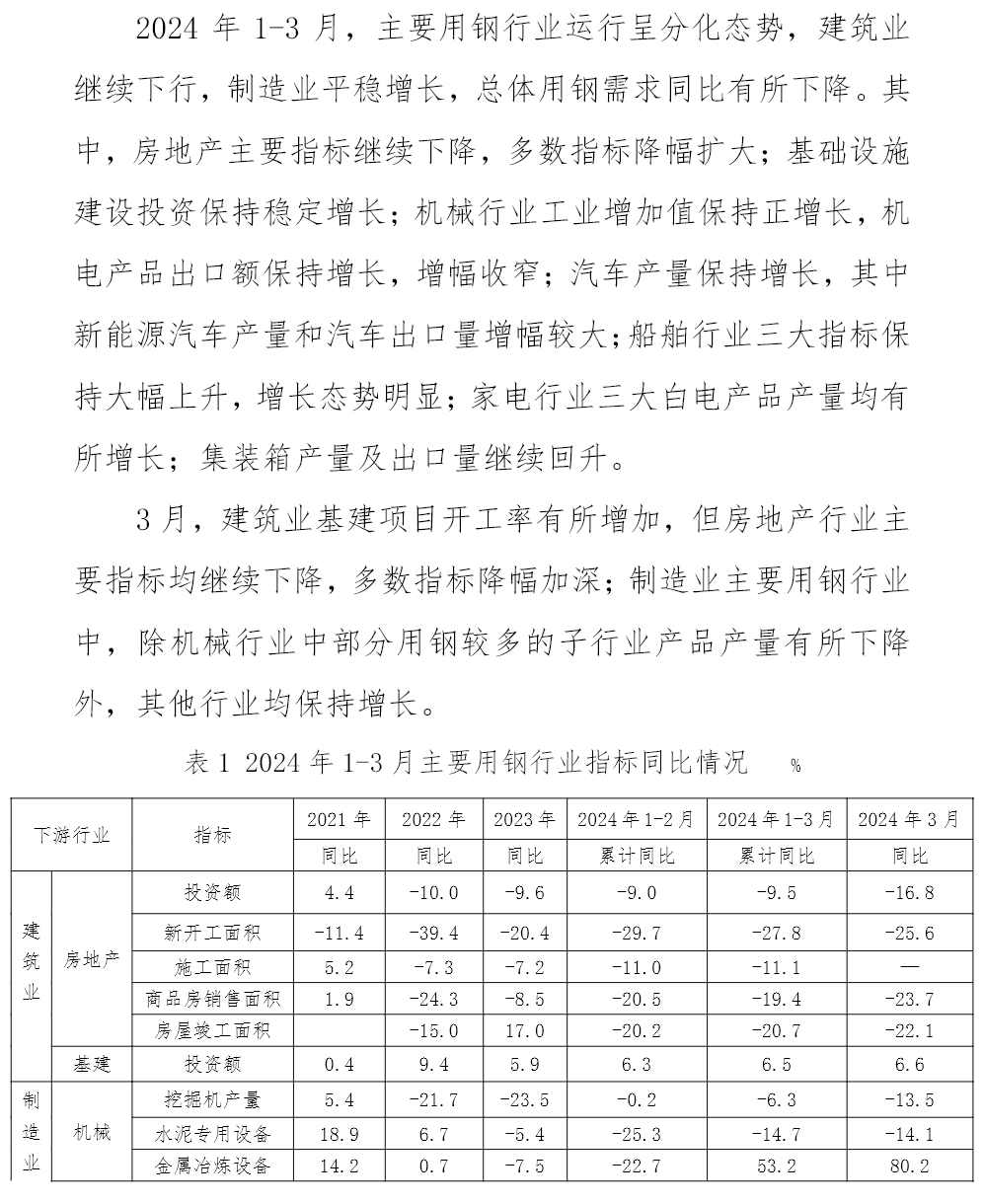 尊龙凯时-人生就是搏中国官方网站