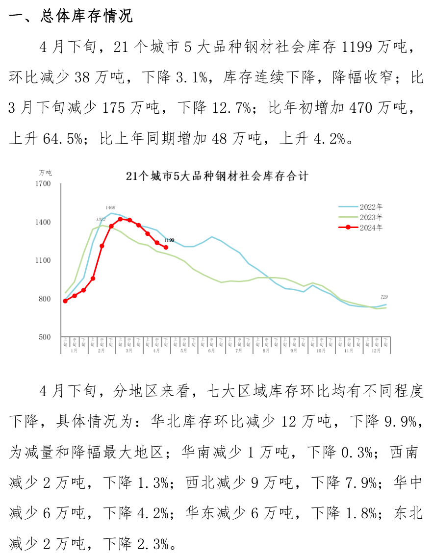 尊龙凯时-人生就是搏中国官方网站