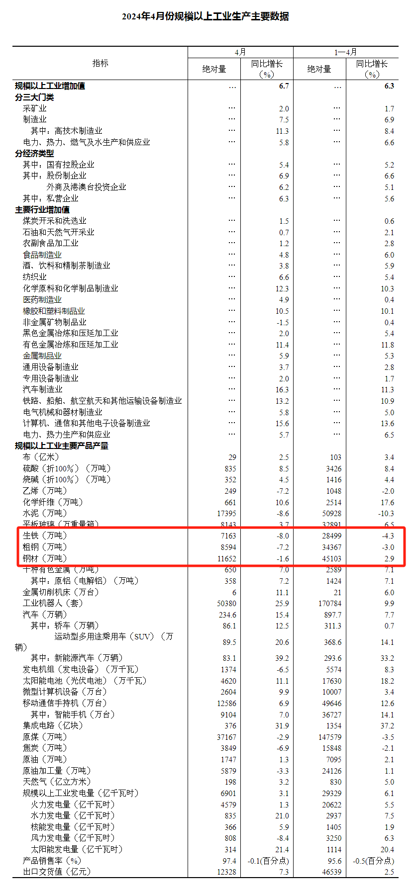 尊龙凯时-人生就是搏中国官方网站