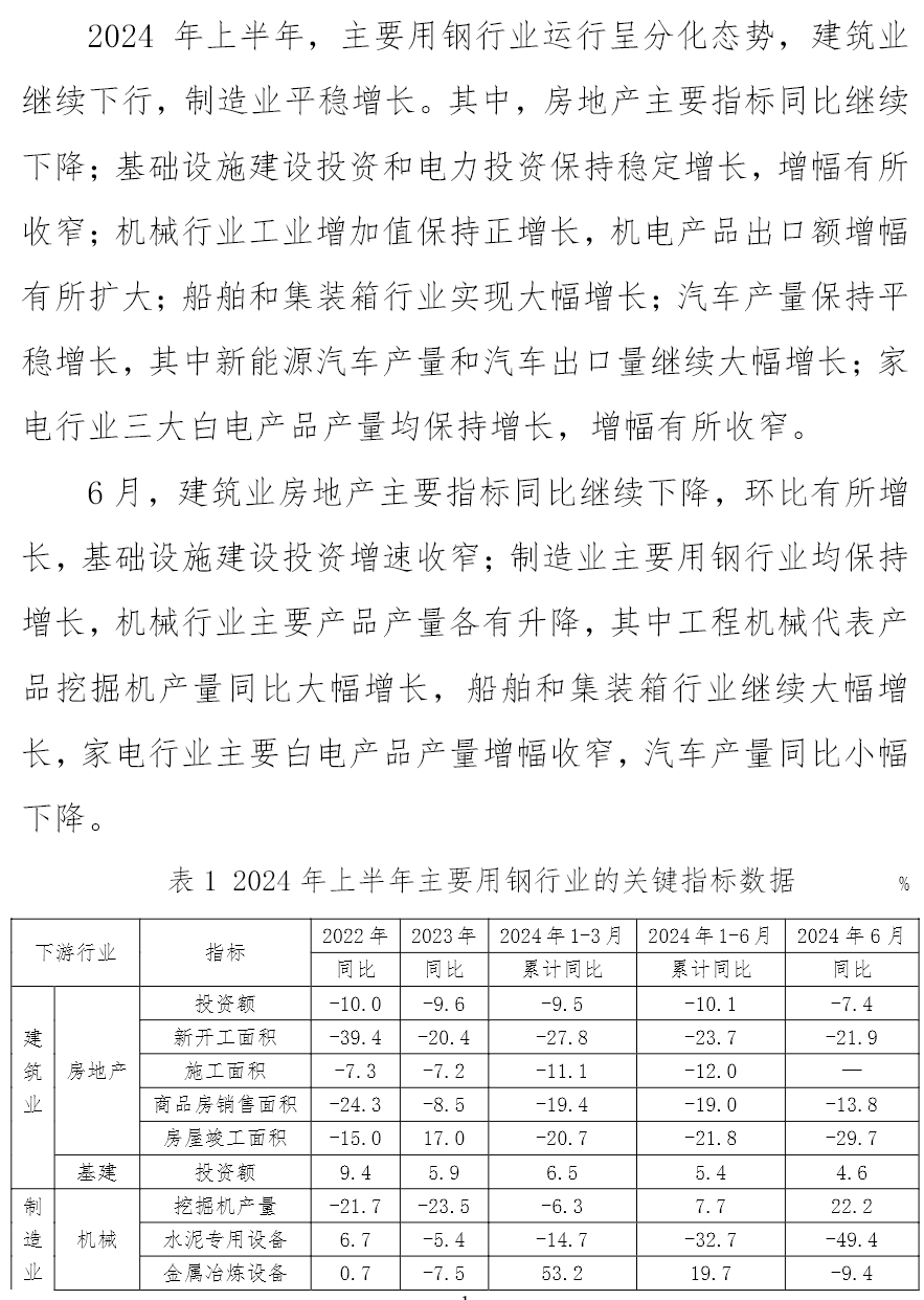 尊龙凯时-人生就是搏中国官方网站