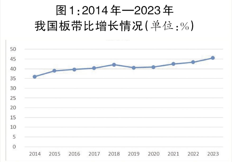 尊龙凯时-人生就是搏中国官方网站