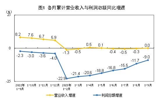 111 尊龙凯时-人生就是搏中国官方网站