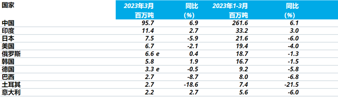 1682298162997081040 尊龙凯时-人生就是搏中国官方网站