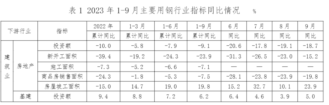 尊龙凯时-人生就是搏中国官方网站