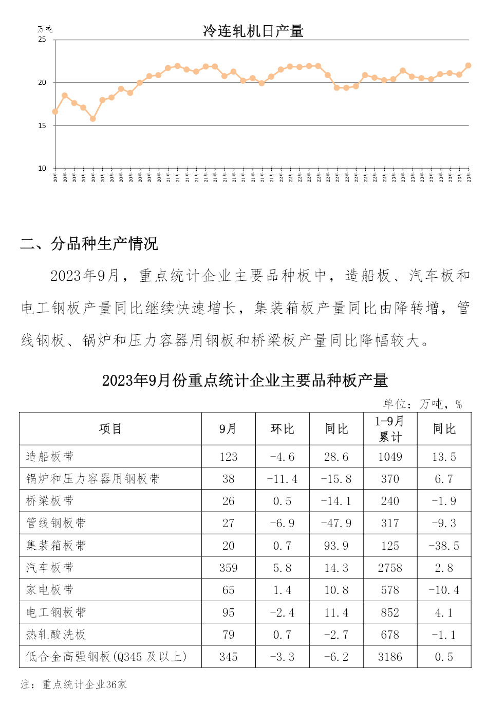 尊龙凯时-人生就是搏中国官方网站