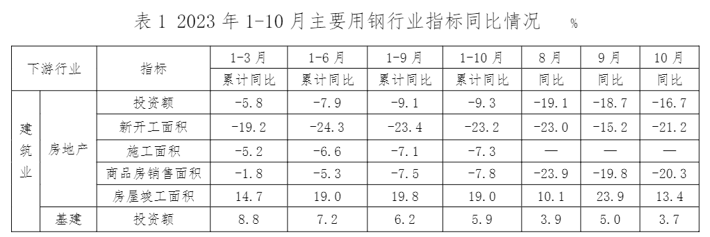 尊龙凯时-人生就是搏中国官方网站