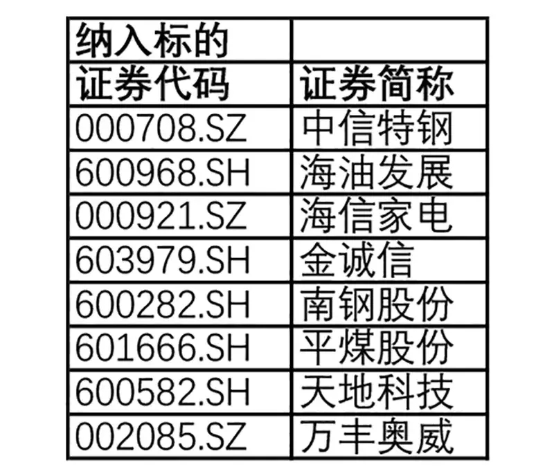 尊龙凯时-人生就是搏中国官方网站