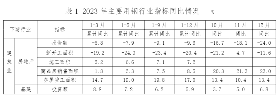尊龙凯时-人生就是搏中国官方网站