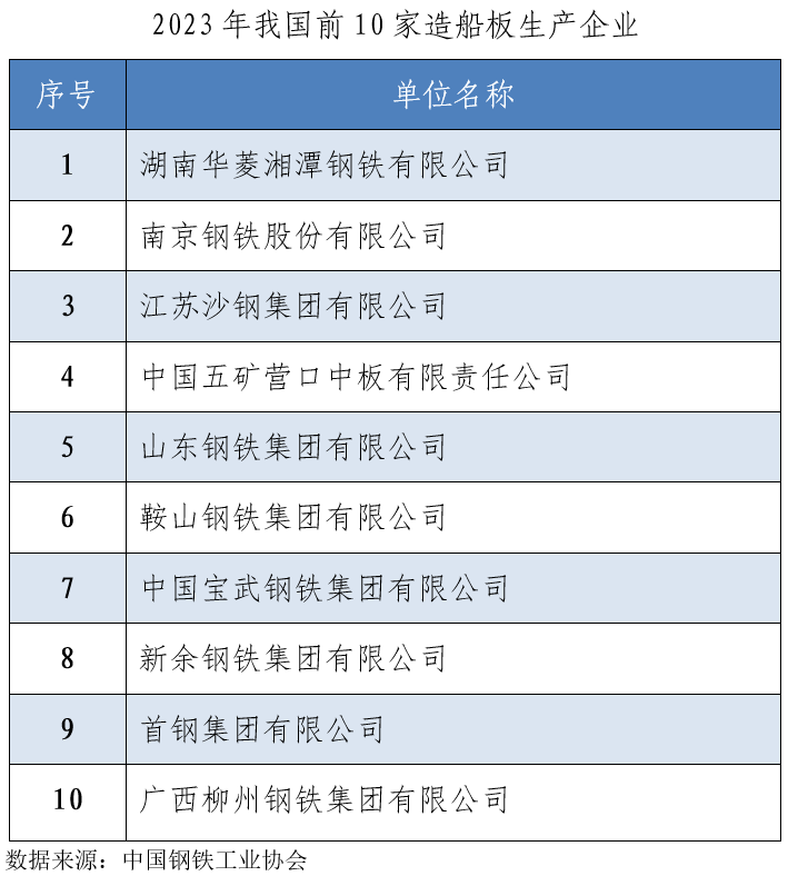 尊龙凯时-人生就是搏中国官方网站