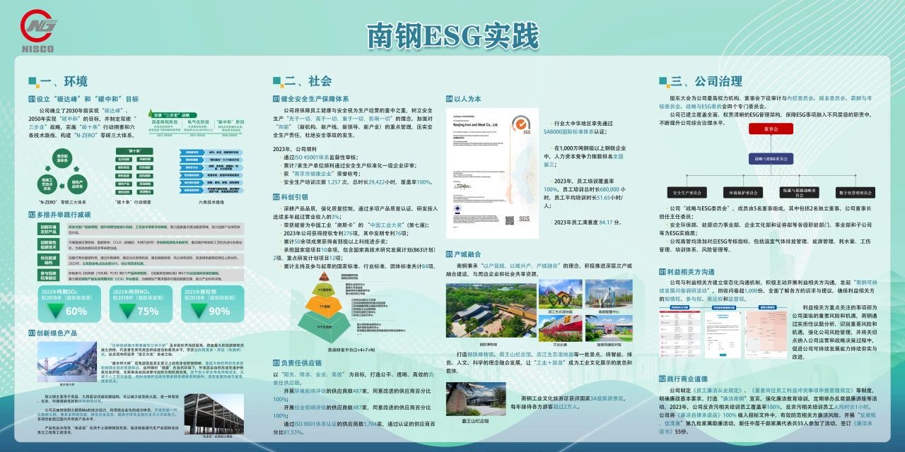 尊龙凯时-人生就是搏中国官方网站