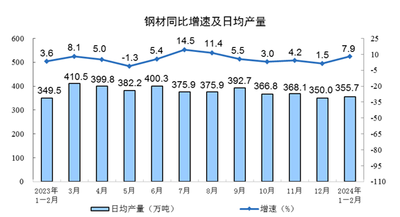 尊龙凯时-人生就是搏中国官方网站