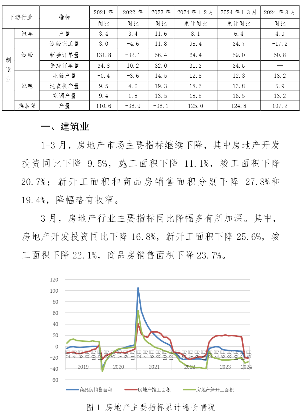 尊龙凯时-人生就是搏中国官方网站