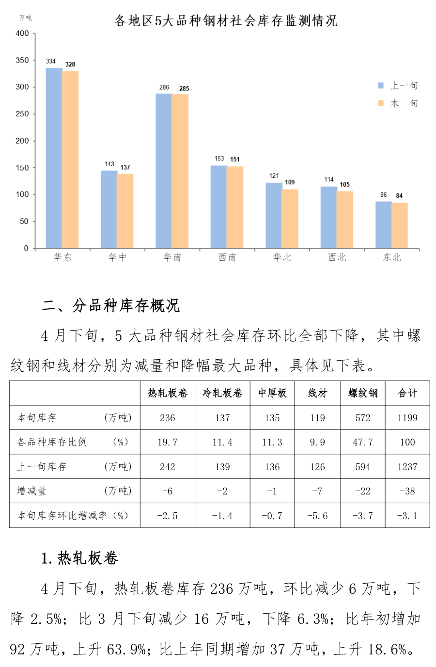 尊龙凯时-人生就是搏中国官方网站