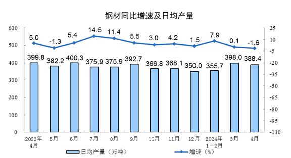 尊龙凯时-人生就是搏中国官方网站
