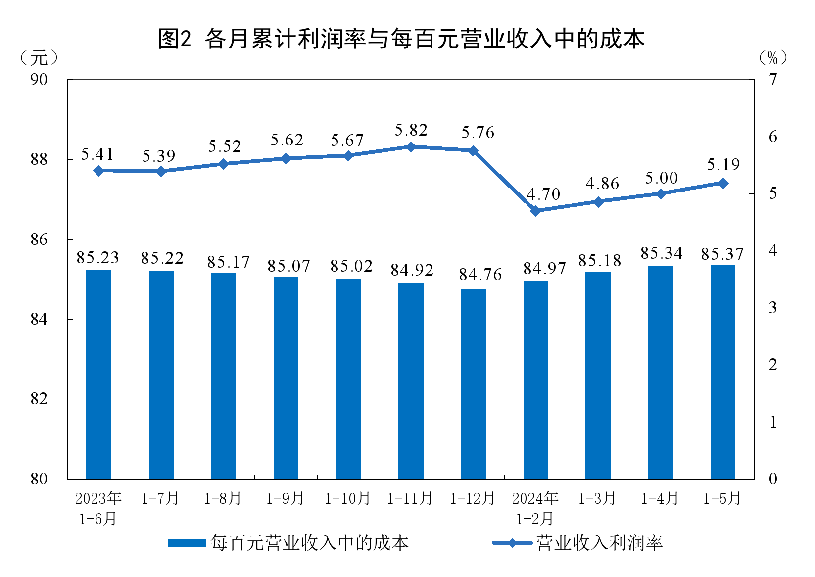 尊龙凯时-人生就是搏中国官方网站