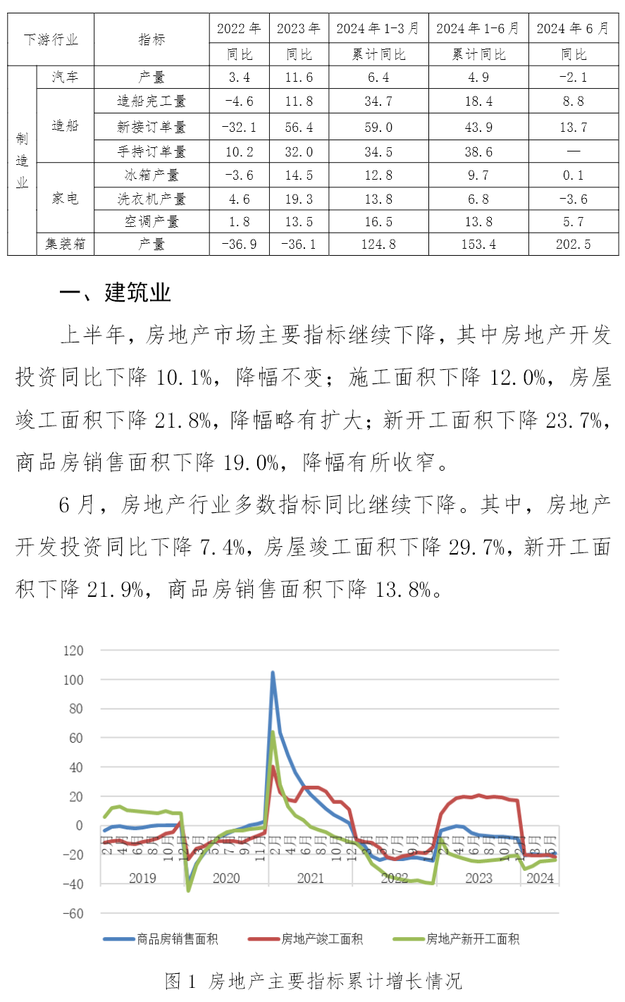 尊龙凯时-人生就是搏中国官方网站
