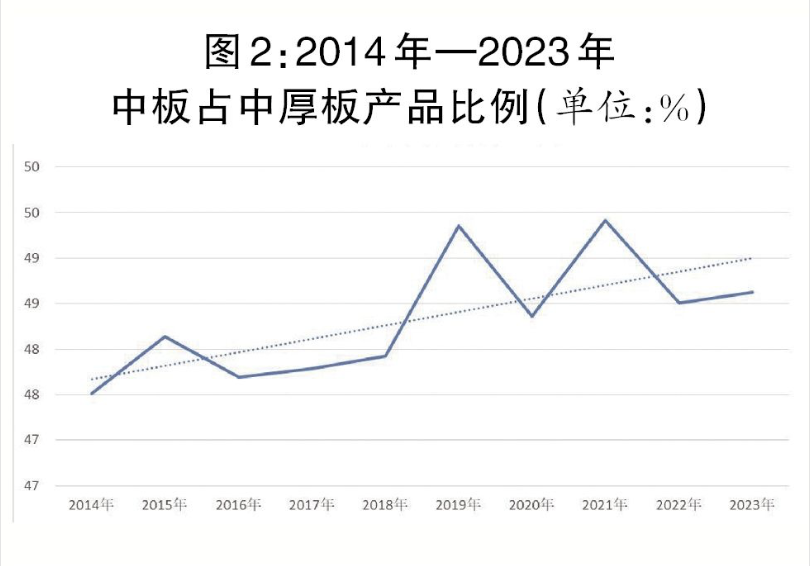 尊龙凯时-人生就是搏中国官方网站
