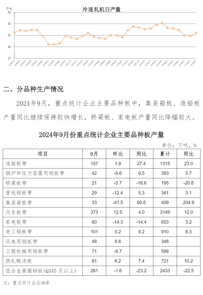 尊龙凯时-人生就是搏中国官方网站
