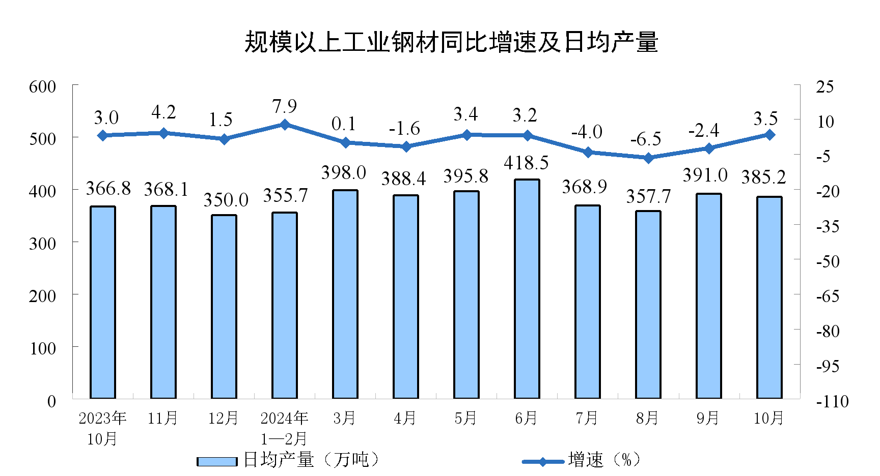 尊龙凯时-人生就是搏中国官方网站