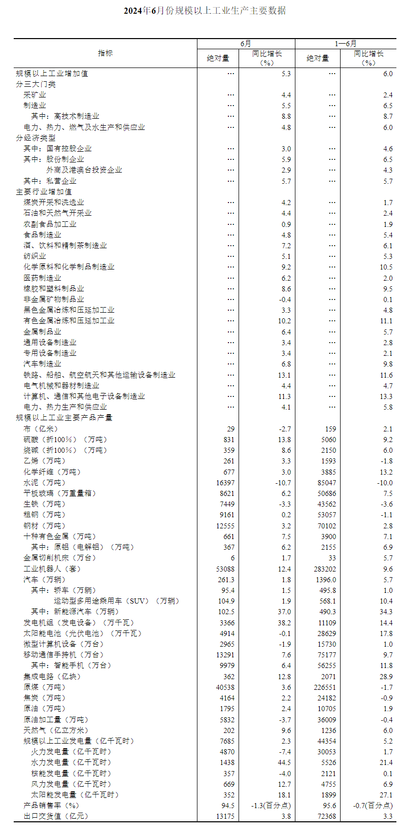 尊龙凯时-人生就是搏中国官方网站