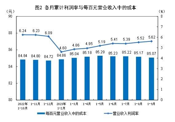 222 尊龙凯时-人生就是搏中国官方网站