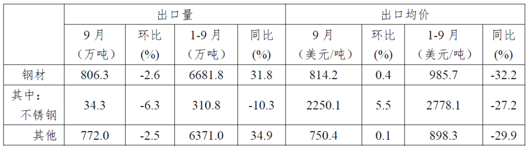 尊龙凯时-人生就是搏中国官方网站