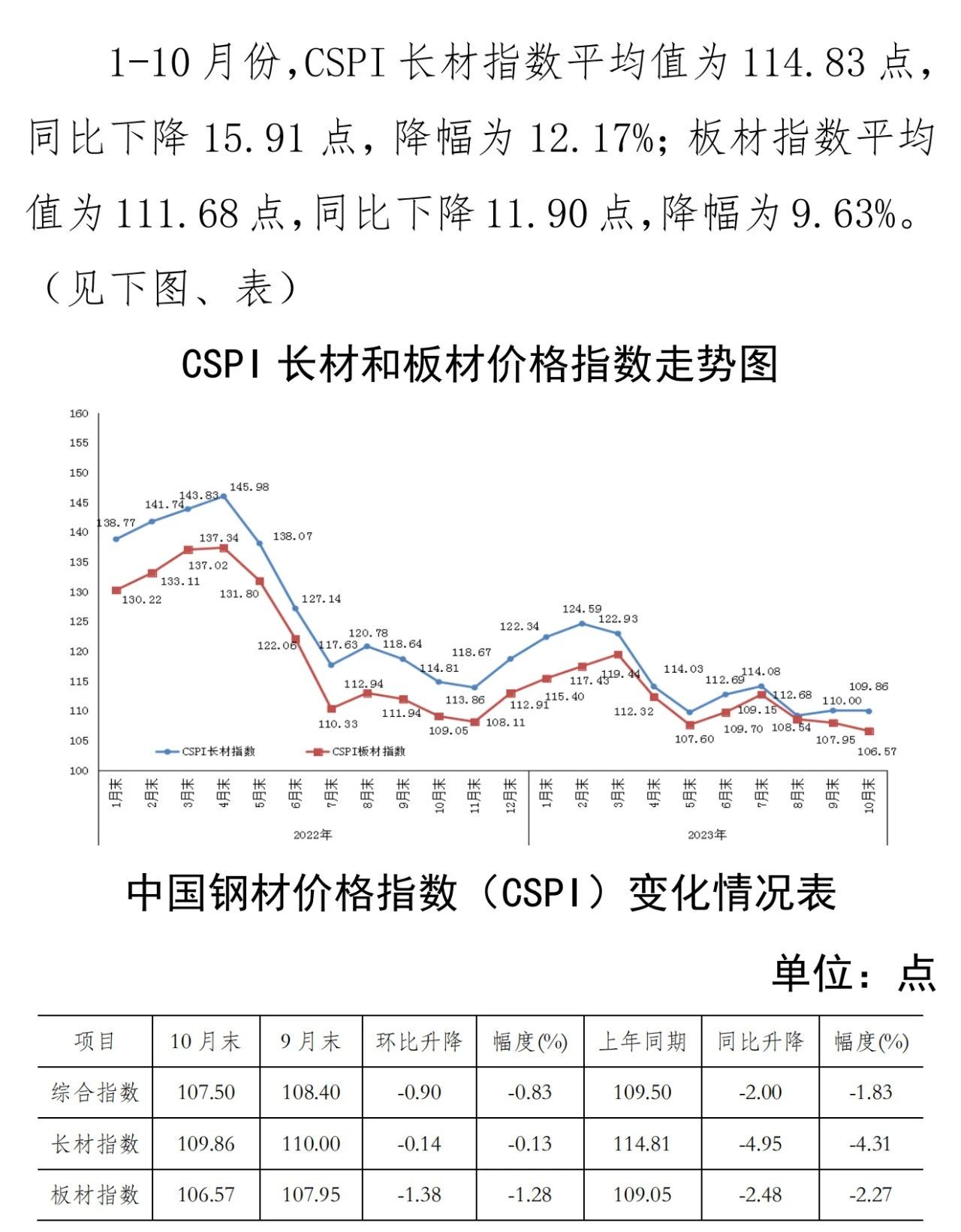尊龙凯时-人生就是搏中国官方网站