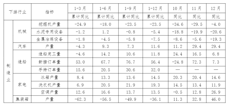 尊龙凯时-人生就是搏中国官方网站