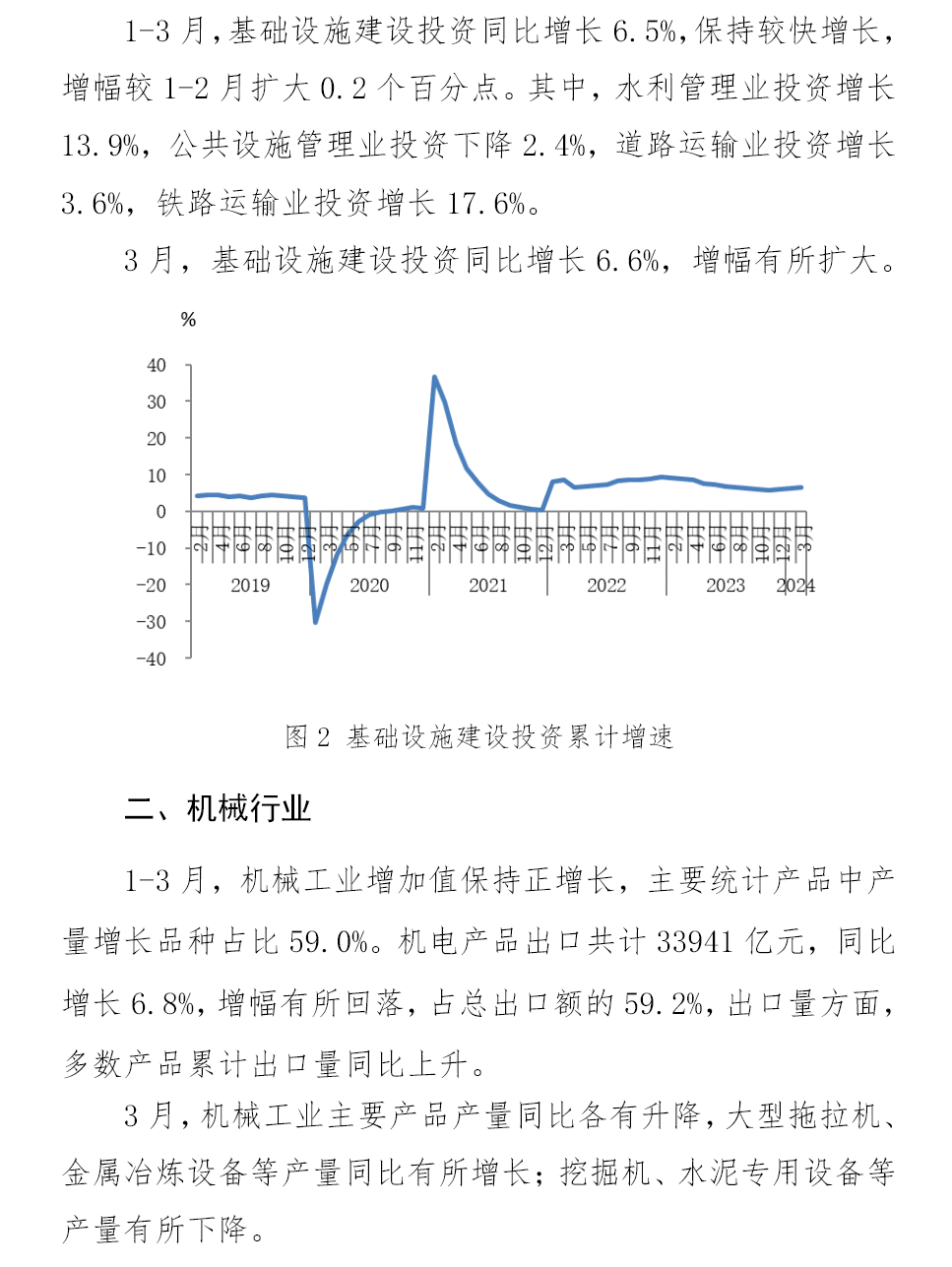 尊龙凯时-人生就是搏中国官方网站