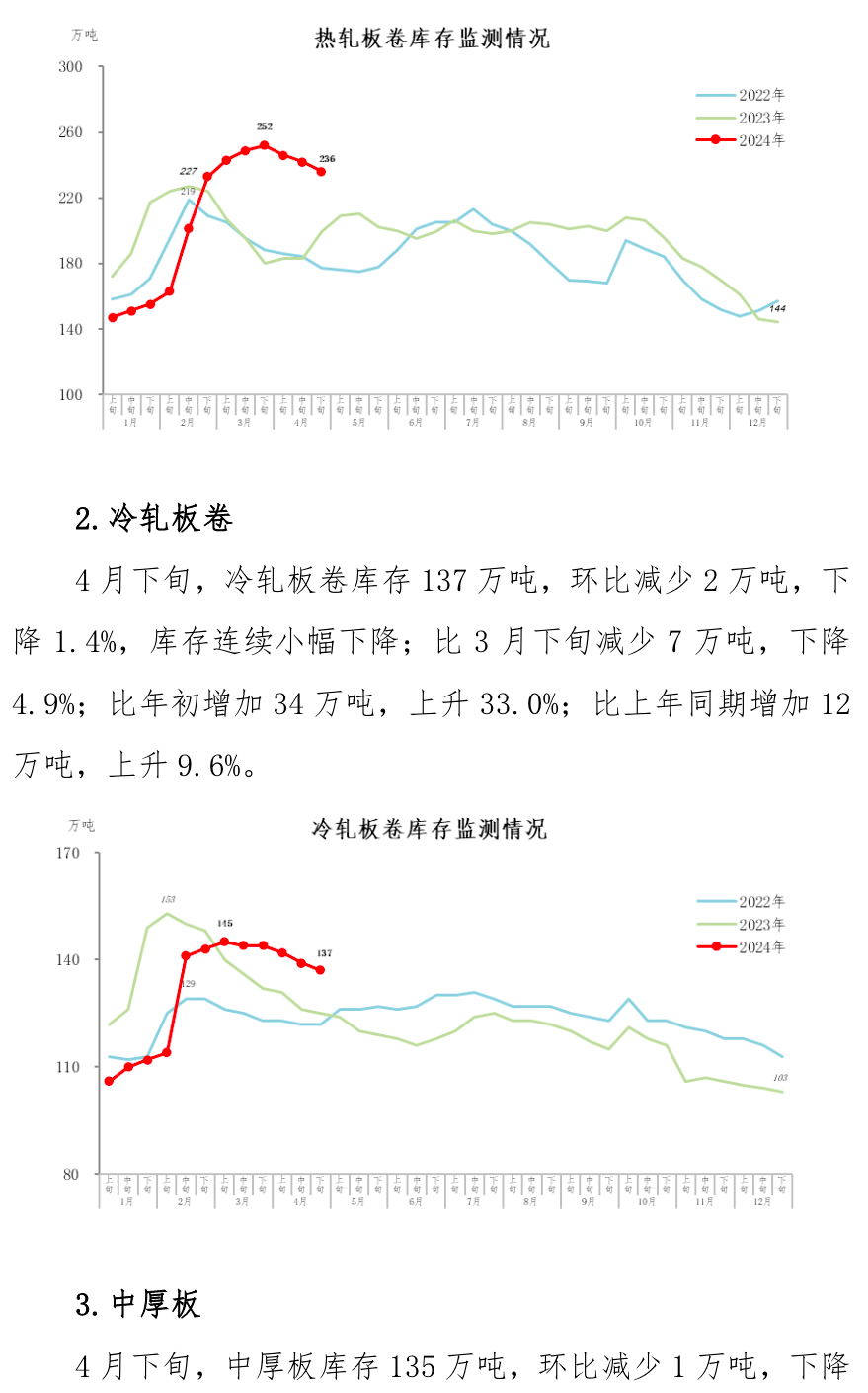 尊龙凯时-人生就是搏中国官方网站