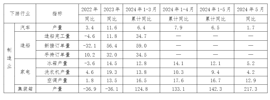 尊龙凯时-人生就是搏中国官方网站