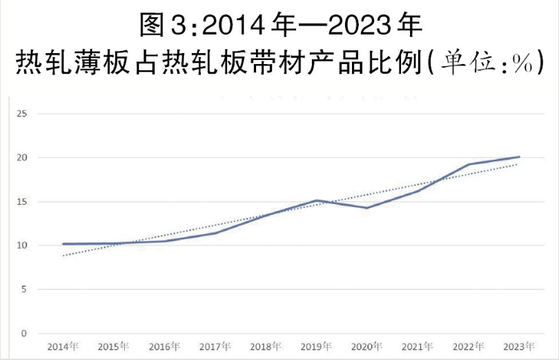 尊龙凯时-人生就是搏中国官方网站