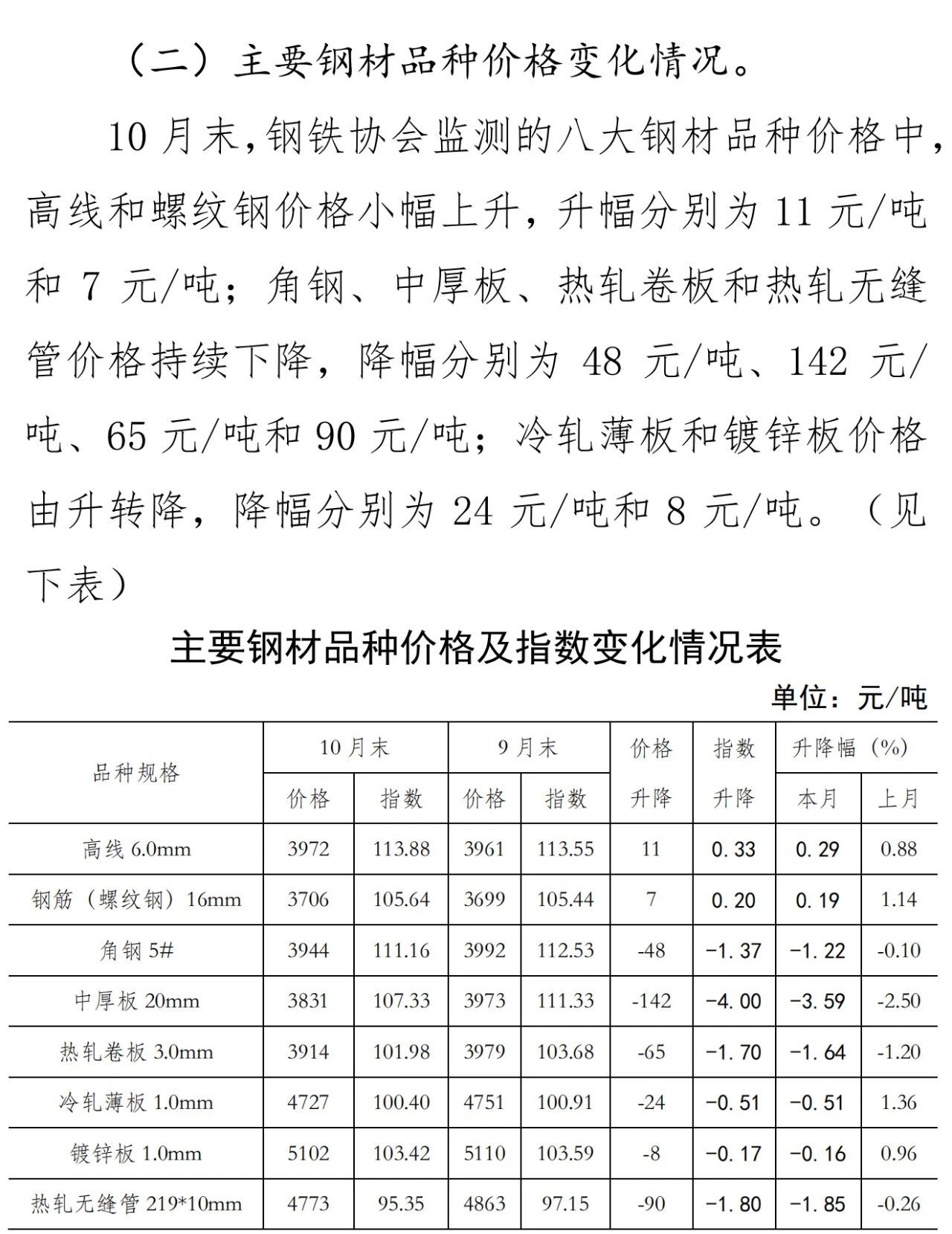 尊龙凯时-人生就是搏中国官方网站