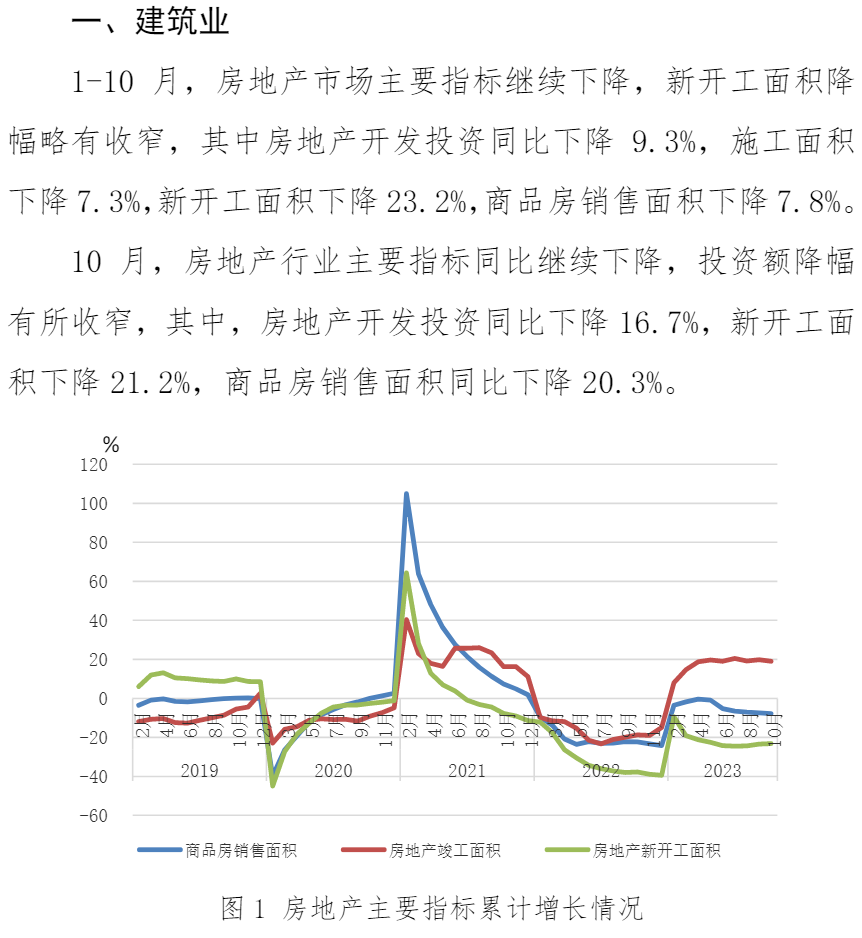 尊龙凯时-人生就是搏中国官方网站
