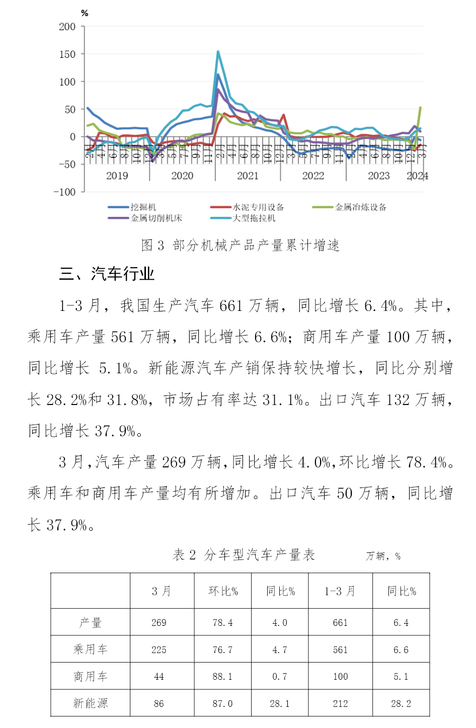 尊龙凯时-人生就是搏中国官方网站