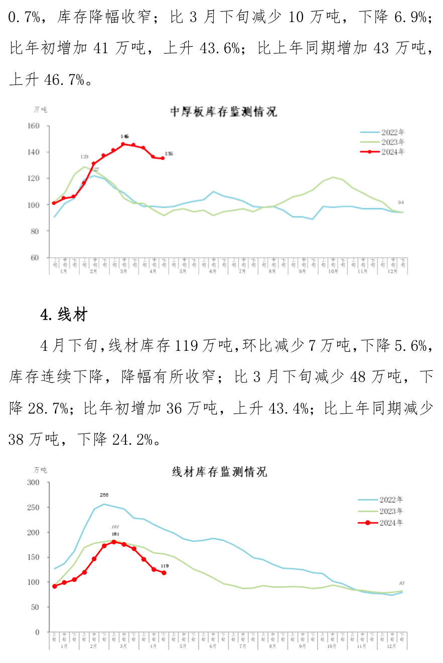 尊龙凯时-人生就是搏中国官方网站