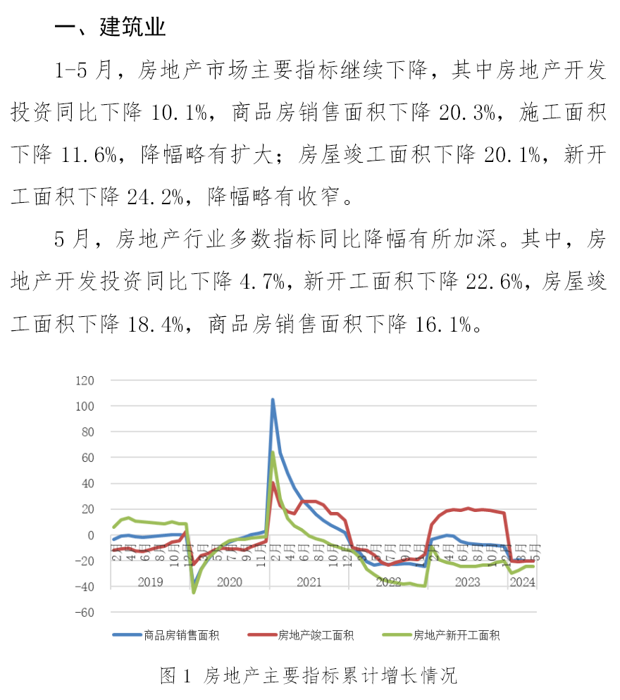 尊龙凯时-人生就是搏中国官方网站