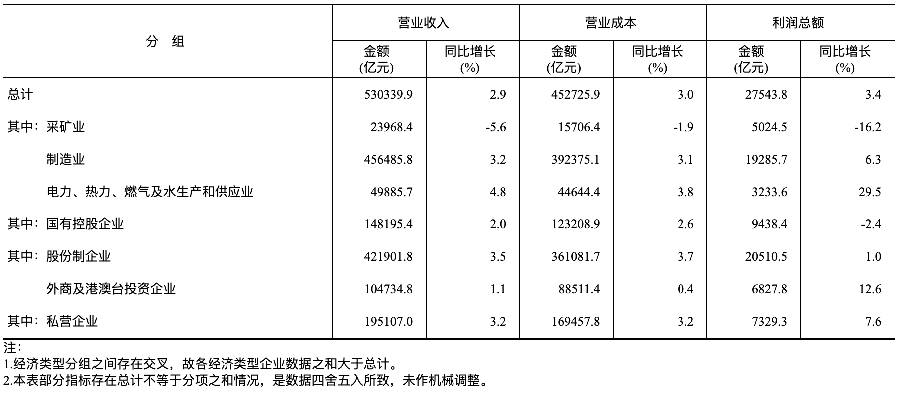 尊龙凯时-人生就是搏中国官方网站