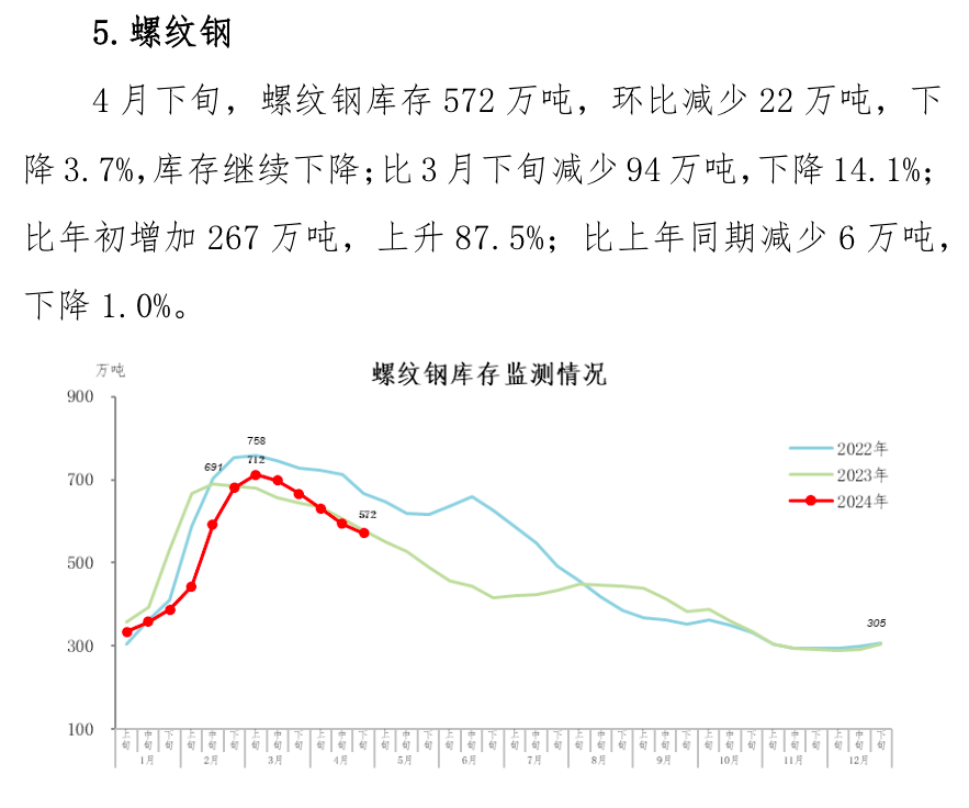 尊龙凯时-人生就是搏中国官方网站