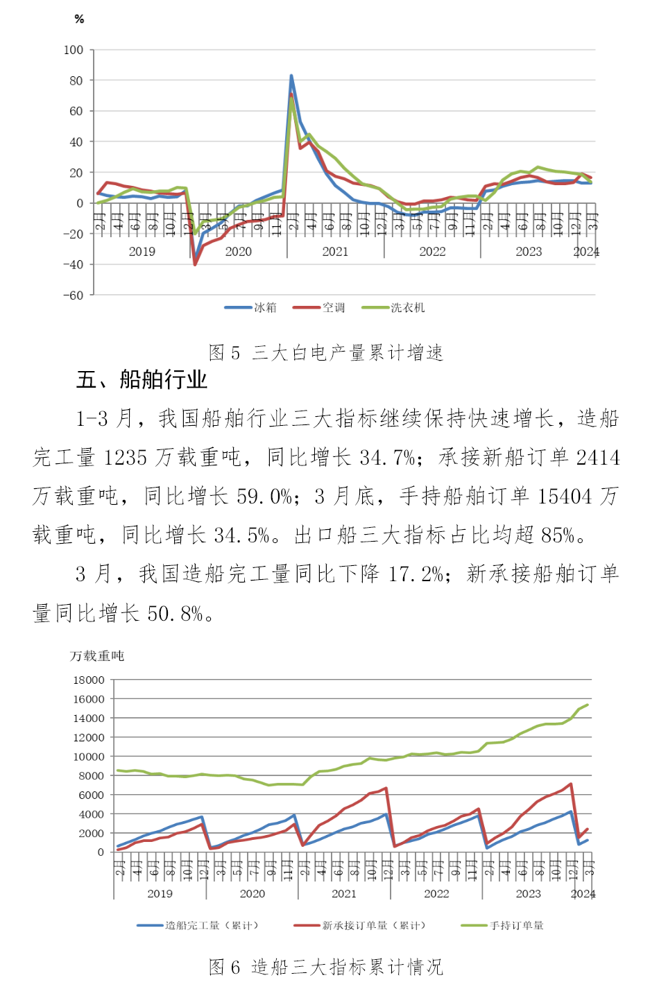 尊龙凯时-人生就是搏中国官方网站