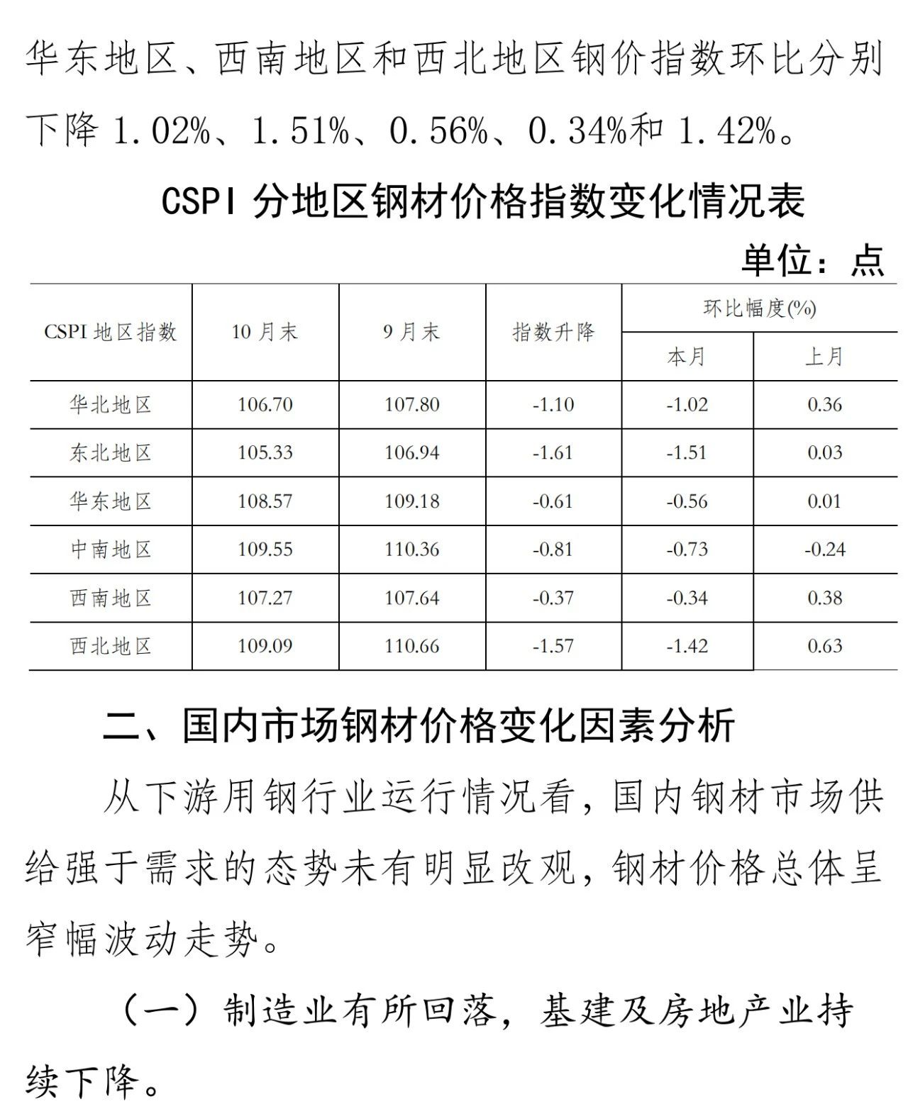 尊龙凯时-人生就是搏中国官方网站